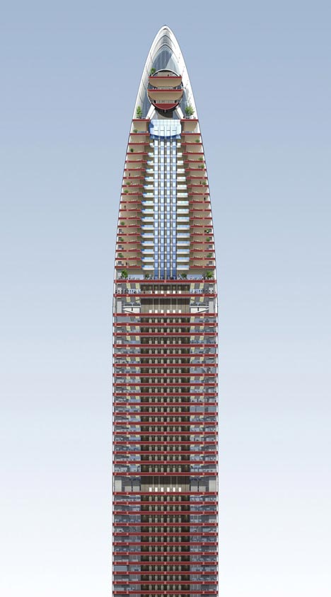 Kingkey 100 by Farrells Kingkey 100 by Farrells
