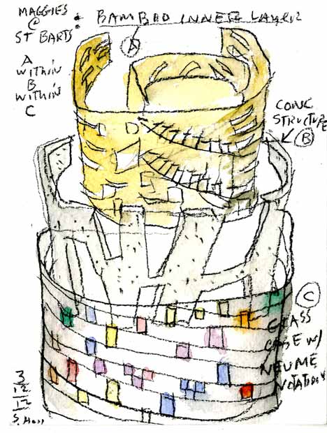 Maggie's Barts by Steven Holl Maggie's Barts by Steven Holl