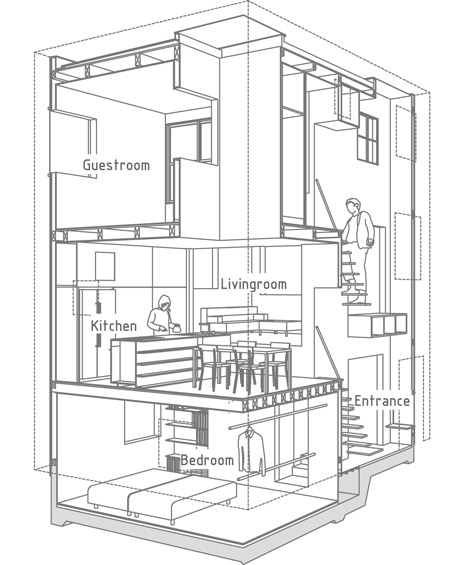 House in Futako-Shinchi by Tato Architects House in Futako-Shinchi by Tato Architects
