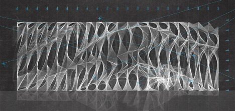 Screenplay by Oyler Wu Collective Screenplay by Oyler Wu Collective