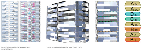 V on Shenton by UNStudio