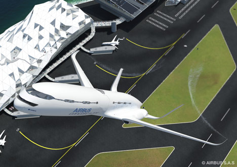 Smarter Skies by Airbus