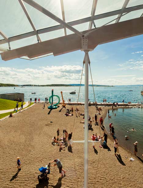 Astrup Fearnley Museet by Renzo Piano Building Workshop
