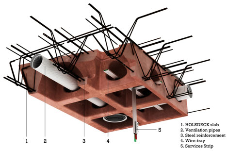 New waffle slab construction makes suspended ceilings redundant New waffle slab construction makes suspended ceilings redundant