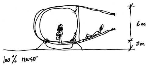 RV (Robot Vehicle) Prototype by Greg Lynn