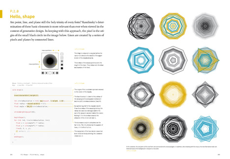 Competition: five copies of Generative Design to be won Competition: five copies of Generative Design to be won