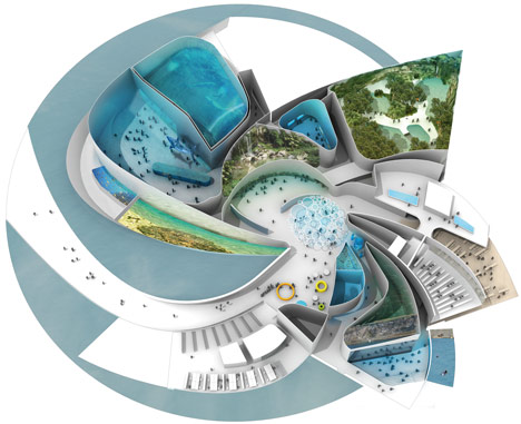 The Blue Planet by 3XN