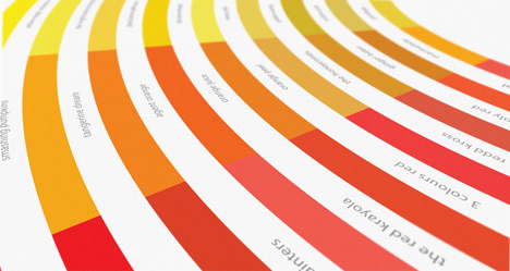Competition: five Colour of Popular Music and Song prints to give away Competition: five Colour of Popular Music and Song prints to give away