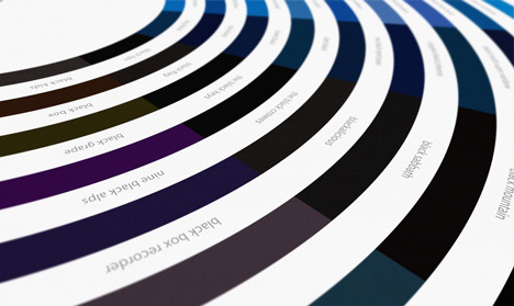 Competition: five Colour of Popular Music and Song prints to give away Competition: five Colour of Popular Music and Song prints to give away