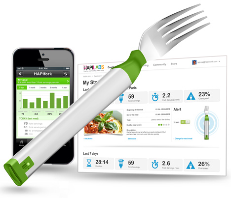 HAPIfork by HAPILabs HAPIfork by HAPILabs
