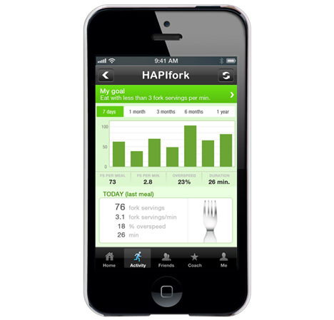 HAPIfork by HAPILabs HAPIfork by HAPILabs