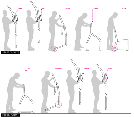 L22 chairs for libLAB by PILOT///WAVE L22 chairs for libLAB by PILOT///WAVE