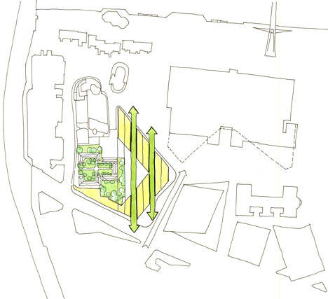 NEO Bankside by Rogers Stirk Harbour + Partners NEO Bankside by Rogers Stirk Harbour + Partners