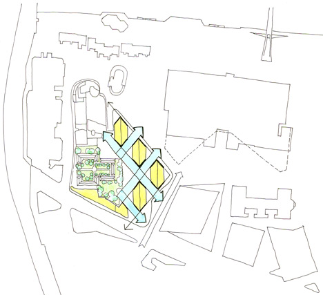 NEO Bankside by Rogers Stirk Harbour + Partners NEO Bankside by Rogers Stirk Harbour + Partners