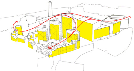 NEO Bankside by Rogers Stirk Harbour + Partners NEO Bankside by Rogers Stirk Harbour + Partners
