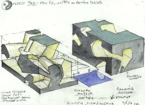 Tianjin Ecocity Ecology and Planning Museums by Steven Holl Architects