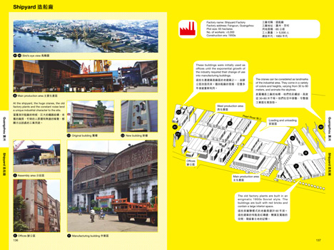 Competition: five copies of Factory Towns in South China to be won Competition: five copies of Factory Towns in South China to be won