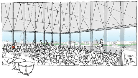 Feilden Clegg Bradley Studios unveils Southbank Centre proposals
