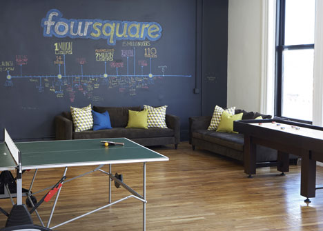 Foursquare New York Foursquare New York