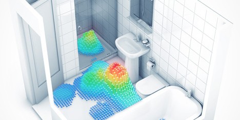 Ideal Standard bathroom habits survey