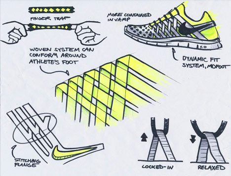 Nike Free Trainer 5.0 by Nike Nike Free Trainer 5.0 by Nike
