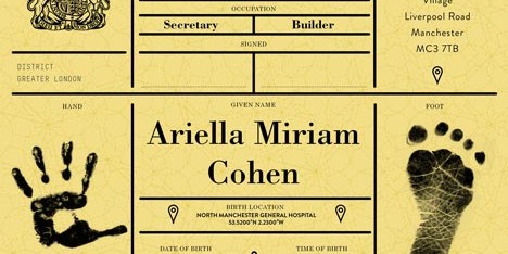 Birth certificates by IWANT for Icon magazine