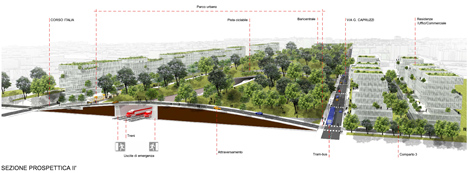 Fuksas to redesign central railway area of Bari, Italy