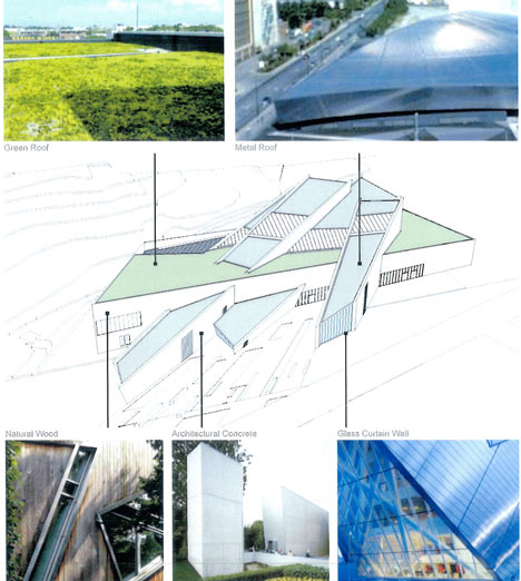 Libeskind's Maze peace centre given go-ahead Libeskind's Maze peace centre given go-ahead