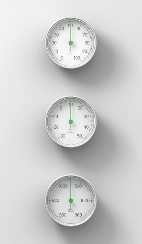 Meteo by Naoto Fukasawa for Magis