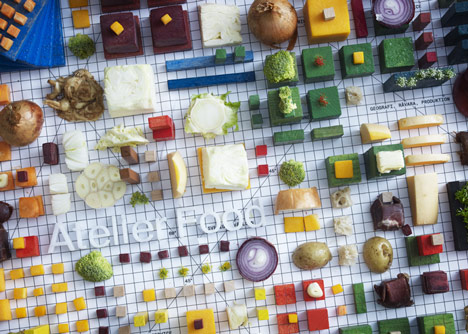 Still Life by Petter Johansson and Atelier Food