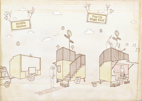 Roaming Market by Aberrant Architecture Roaming Market by Aberrant Architecture