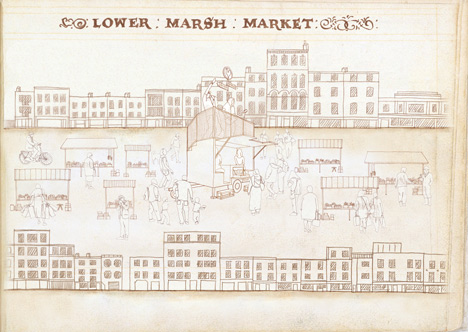 Roaming Market by Aberrant Architecture Roaming Market by Aberrant Architecture