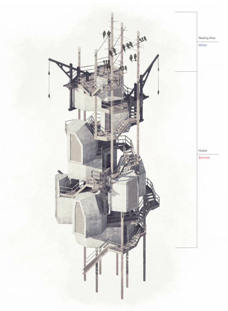 In Praise Of Nests and Other Things by Thomas Savage In Praise Of Nests and Other Things by Thomas Savage