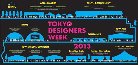 Tokyo Designers Week 2013