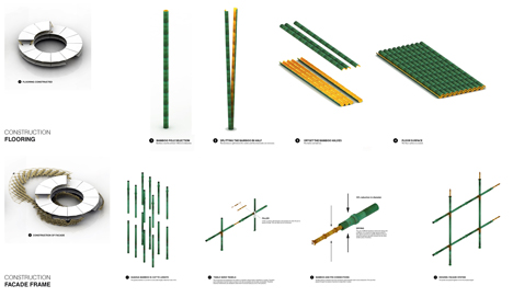 Bamboo Lakou by John Naylor