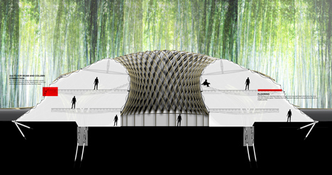 Bamboo Lakou by John Naylor