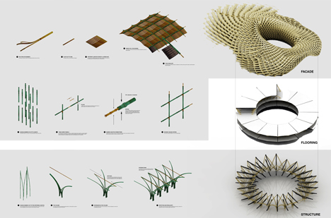 Bamboo Lakou by John Naylor