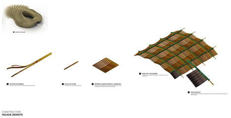 Bamboo Lakou by John Naylor