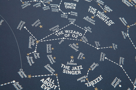 Competition: five Hollywood Star Charts by Dorothy to be won Competition: five Hollywood Star Charts by Dorothy to be won