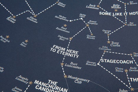 Competition: five Hollywood Star Charts by Dorothy to be won Competition: five Hollywood Star Charts by Dorothy to be won