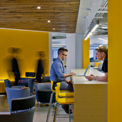 Gensler US Workplace Survey 2013