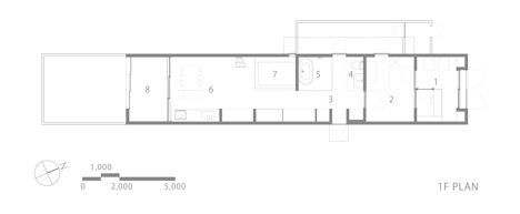 Dog Salon by Horibe Associates