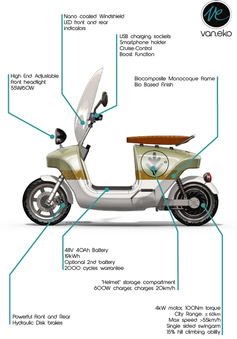 Be.e scooter made from plants by Waarmakers