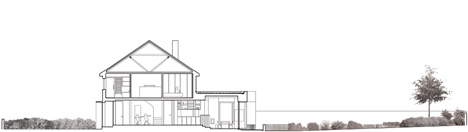 dezeen_House extension in Dublin by GKMP Architects_12