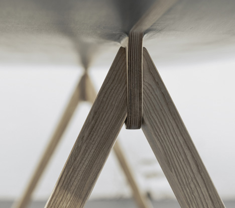 Log Table by Trust in Design