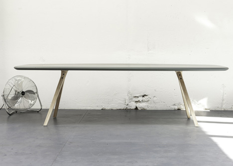 Log Table by Trust in Design