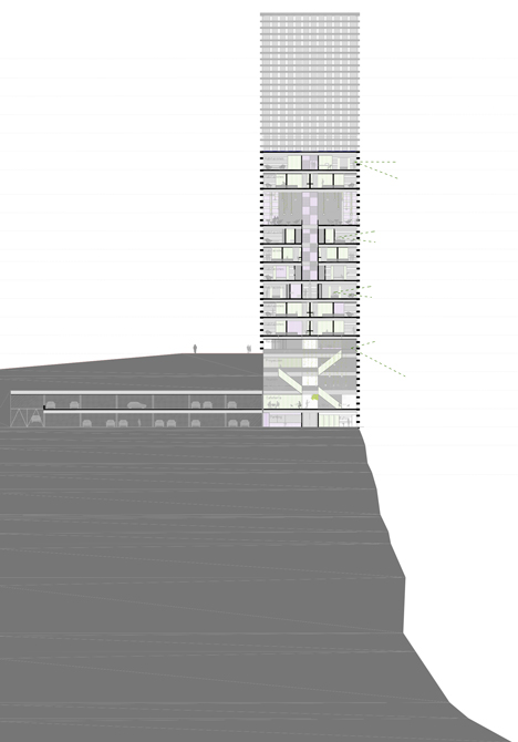 Unbalanced Hotel by OOIIO Unbalanced Hotel by OOIIO
