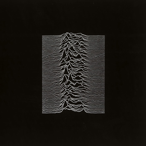 Album artwork by Peter Saville