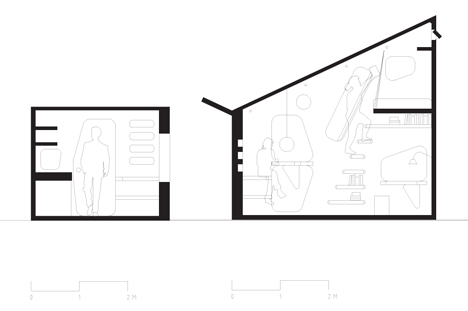 Smart student unit by Tengbom