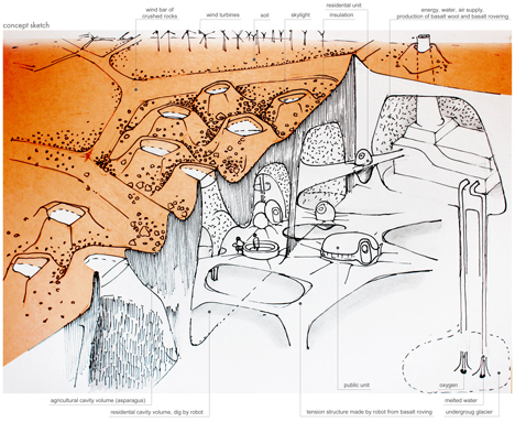 Mars Colonisation by ZA Architects
